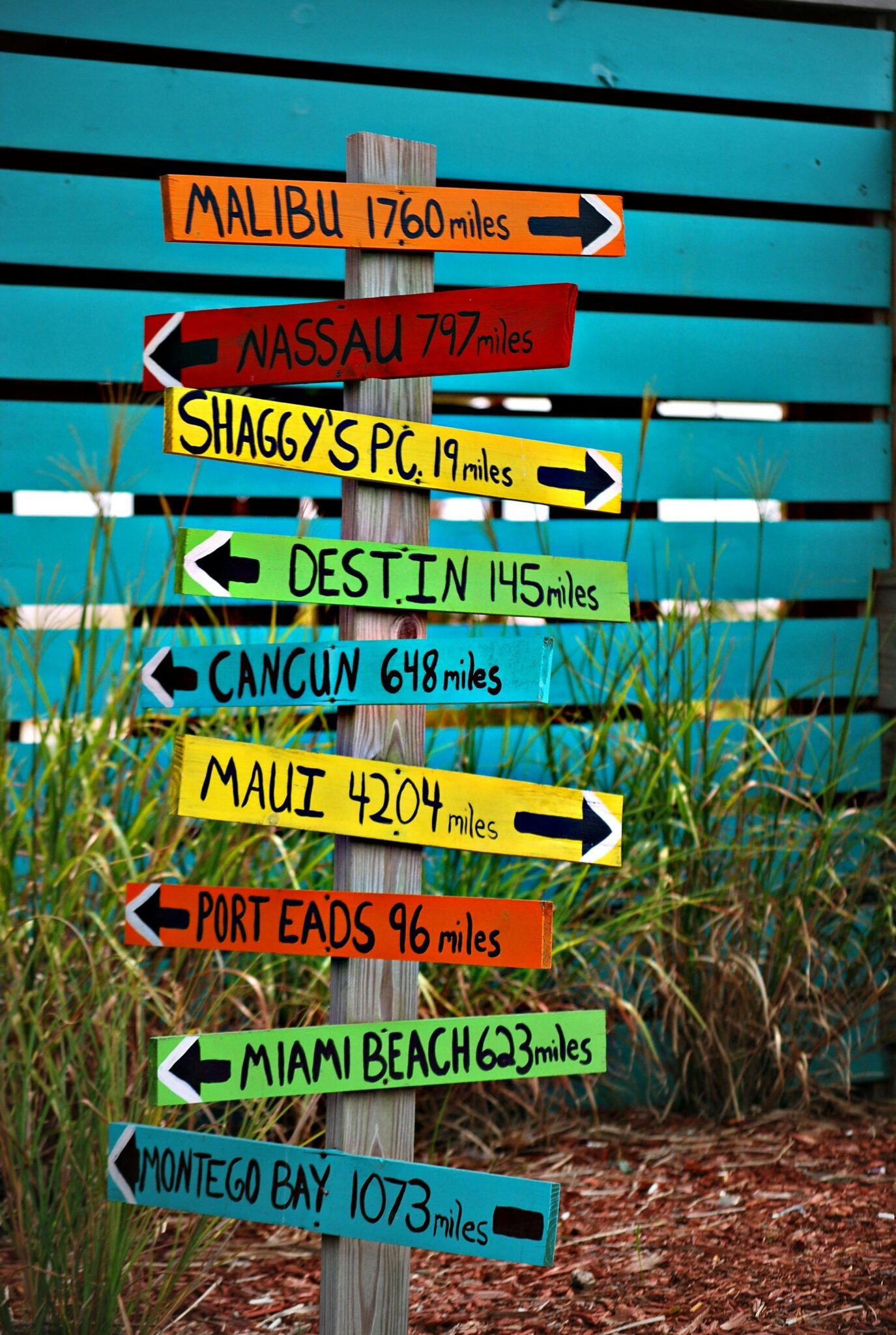 Vibrant signpost with distances to famous destinations, perfect for travel themes.